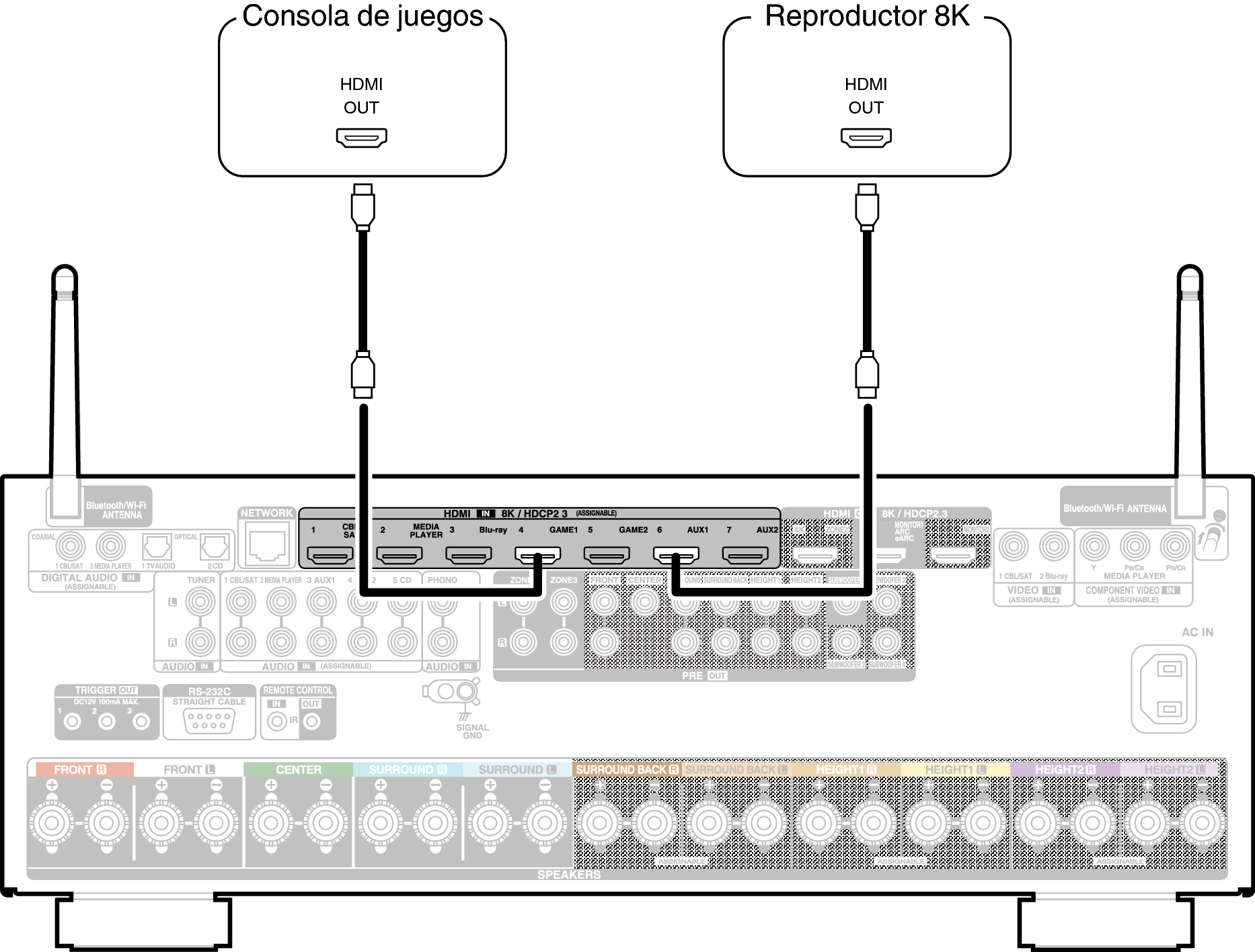 Conne 8K X48E2